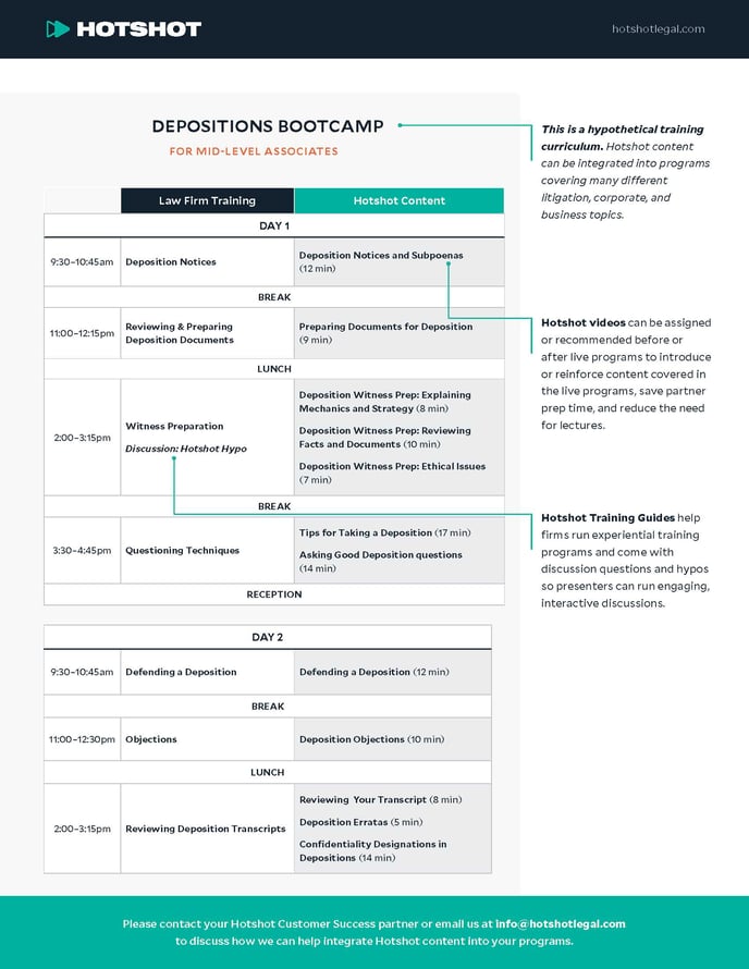 Depositions Bootcamp